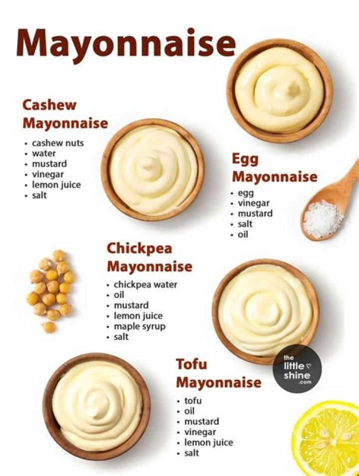 Does mayonnaise affect warfarin?