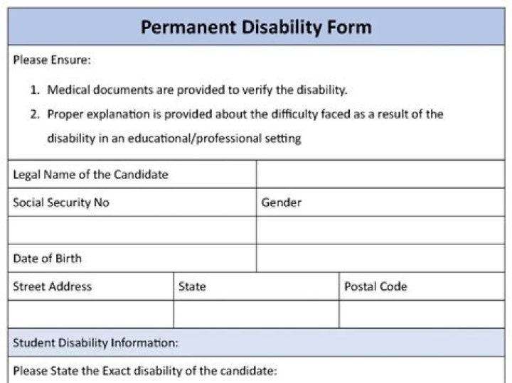 Does MS qualify for permanent disability?