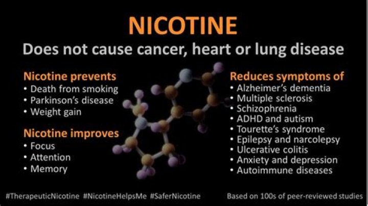 Does nicotine relieve stress?
