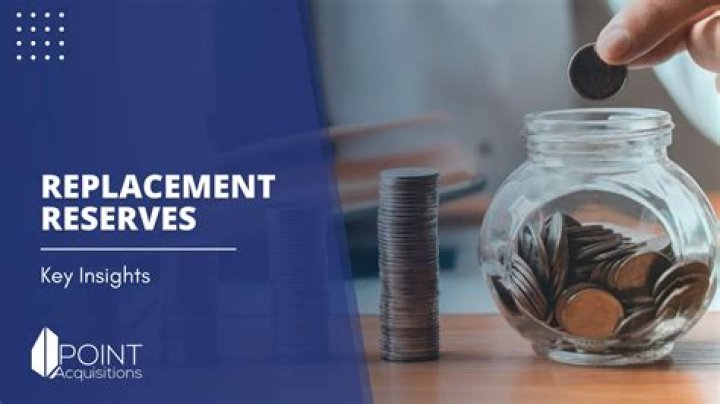 Does Noi include replacement reserves?