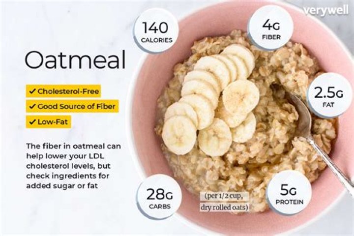 Does oatmeal reduce belly fat?