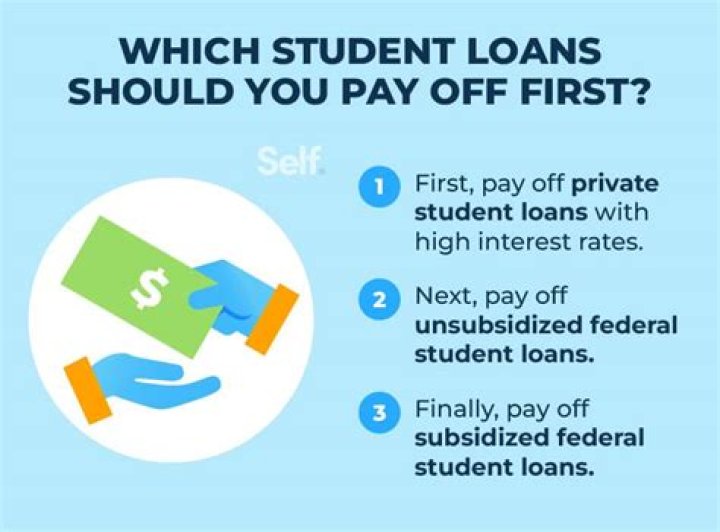 Does paying off student loans give you credit?