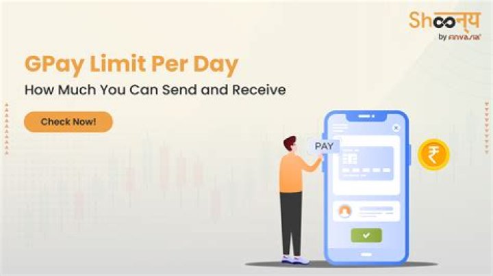 Does PayPal have a limit per day?