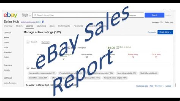 Does PayPal report eBay sales to IRS?