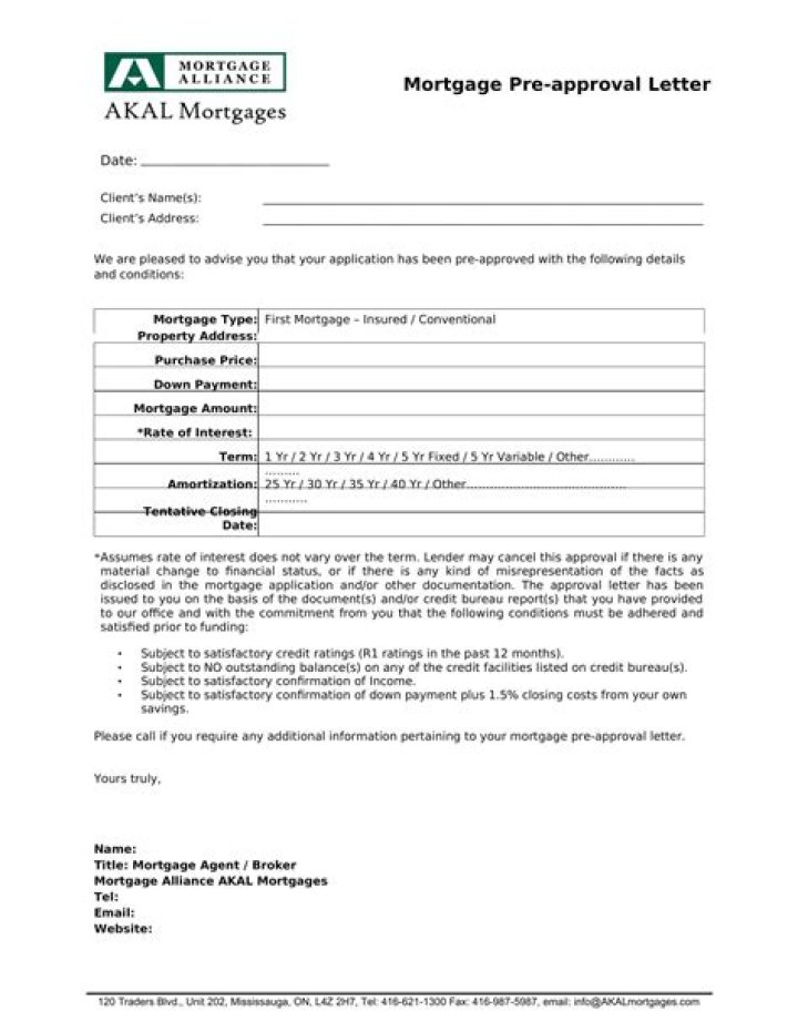 Does pre approval mean you get the mortgage?