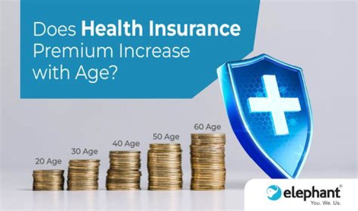 Does private plate increase insurance?