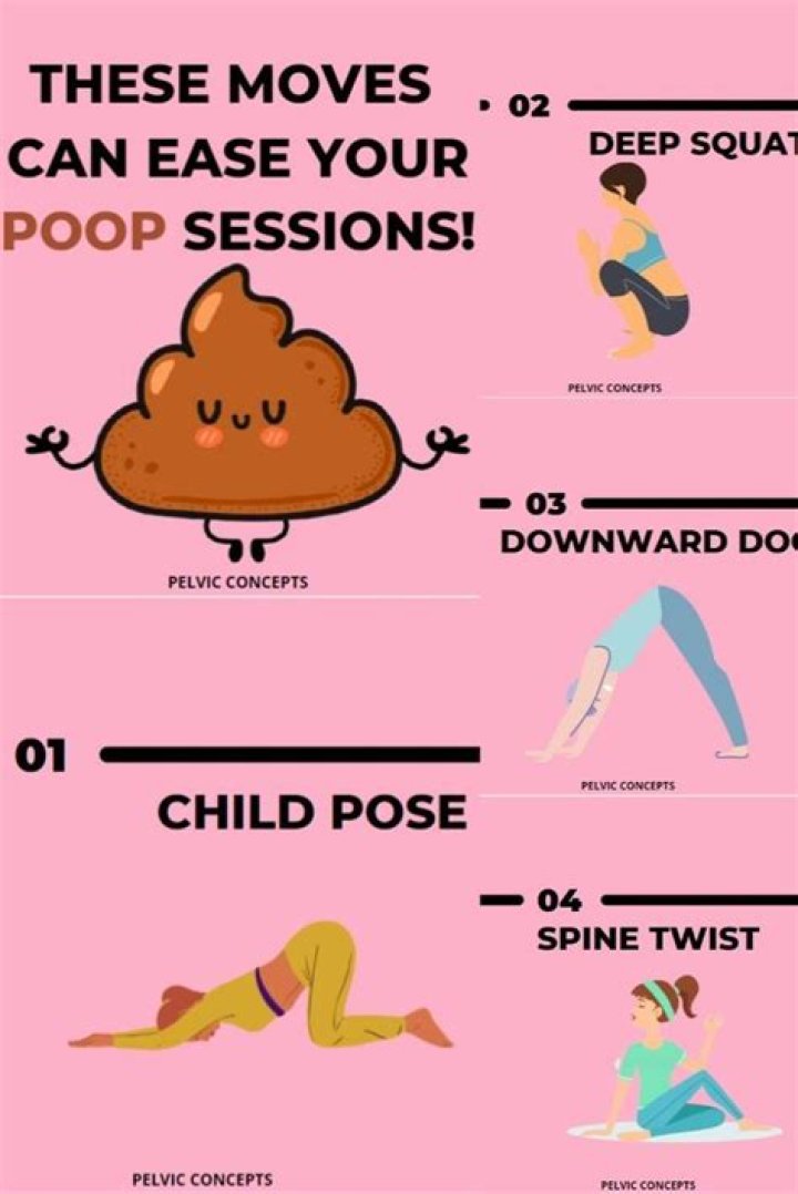 Does pushing on your stomach help you poop?