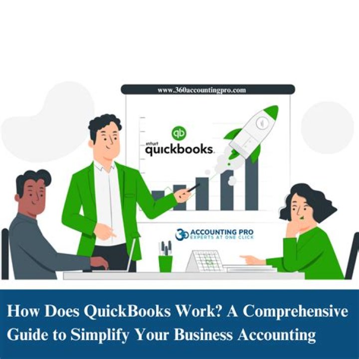Does QuickBooks work for construction companies?