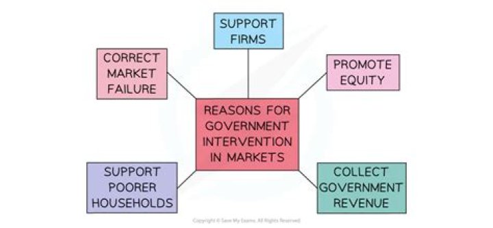 Does the government give money to widows?