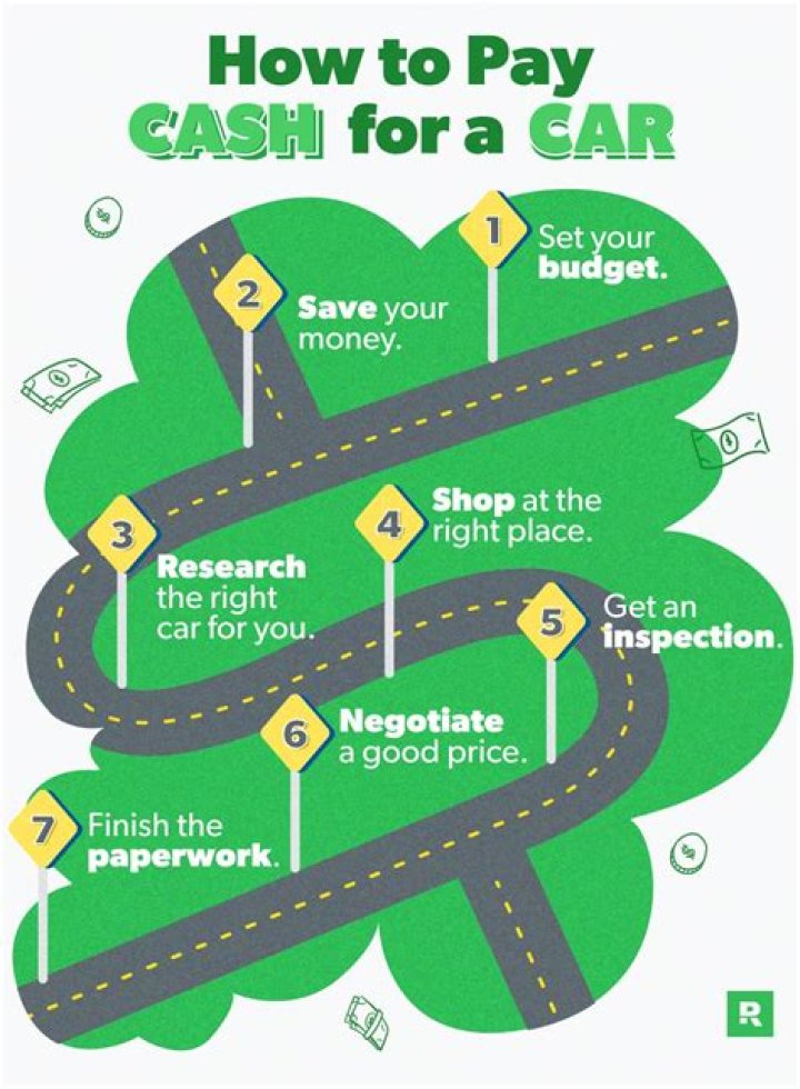 Does the IRS care if you pay cash for a house?