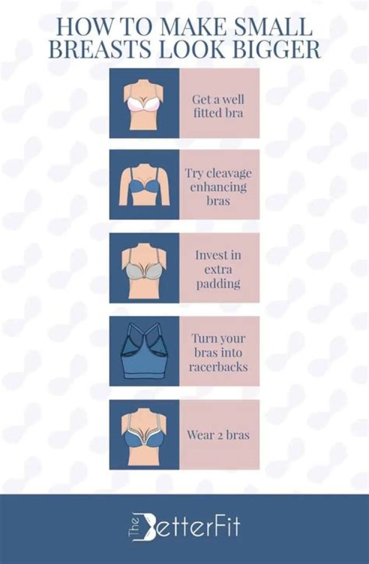 Does the patch make your breasts bigger?