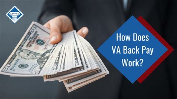 Does VA take back money after death?