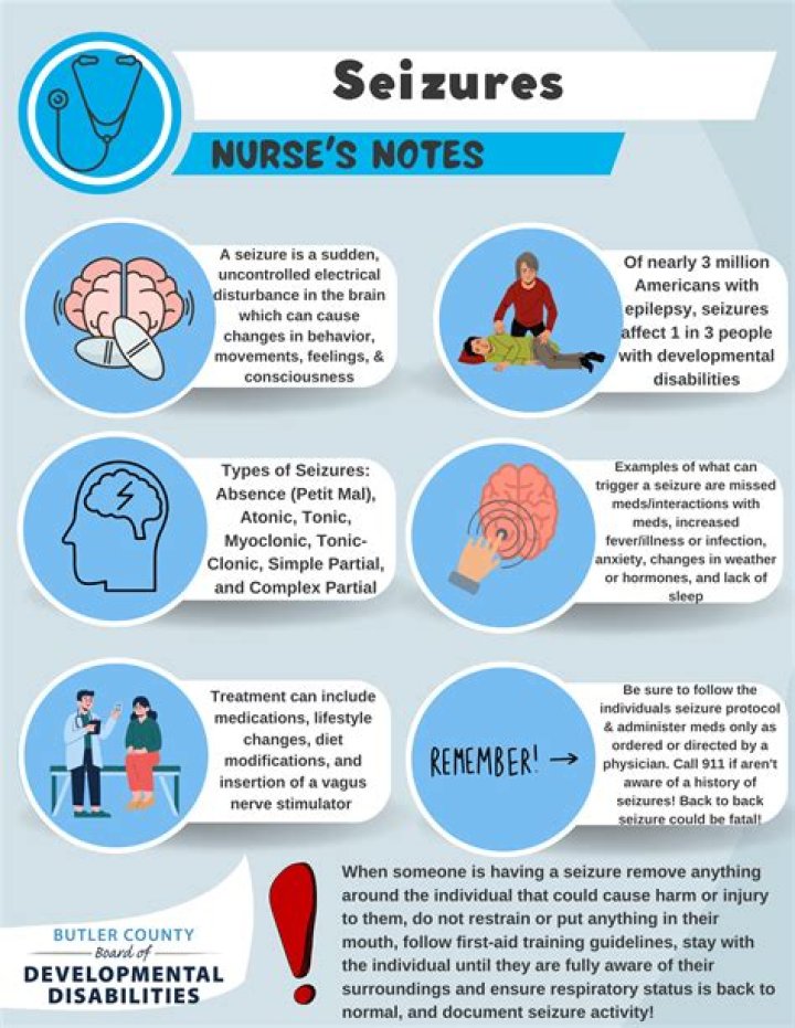 Does water help with seizures?