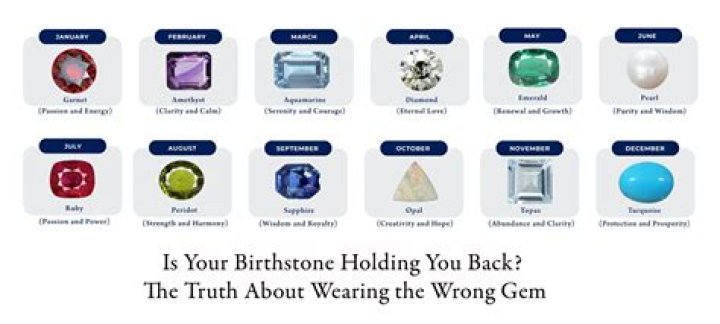 Does wearing your birthstone bring you good luck?