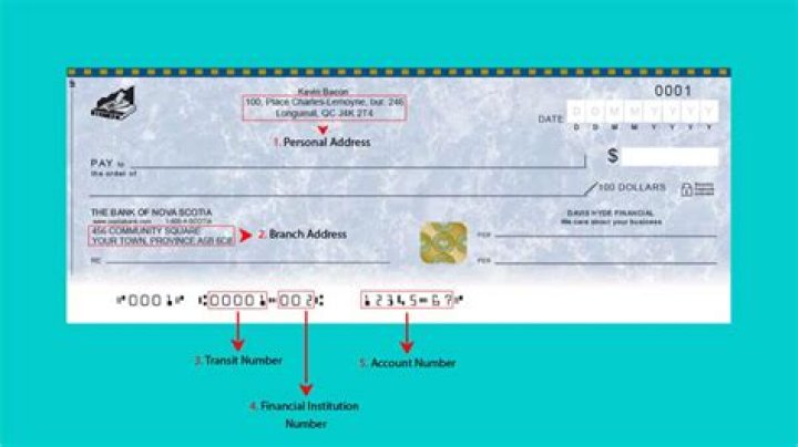 Does Western Union accept Cheques?