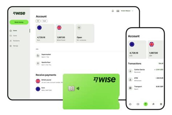 Does wise report to the IRS?