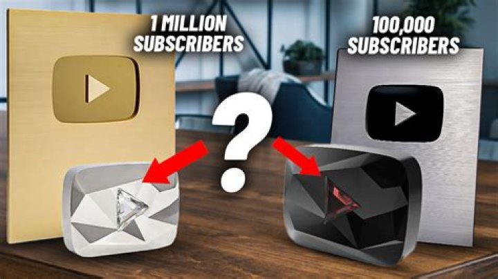 Does YouTube give real gold button?