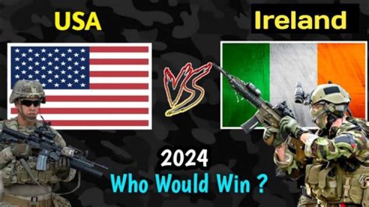 Has the US ever had a war?