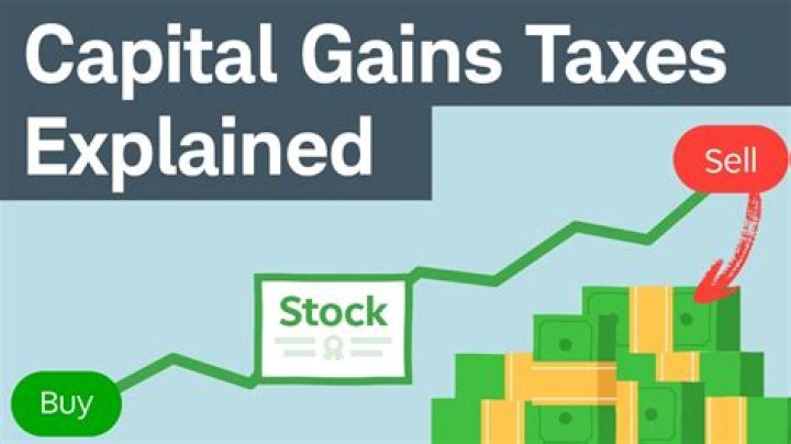 How are capital gains taxed on the sale of real estate?