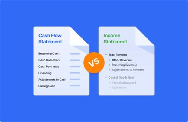 How are cash flow statement and income statement related?