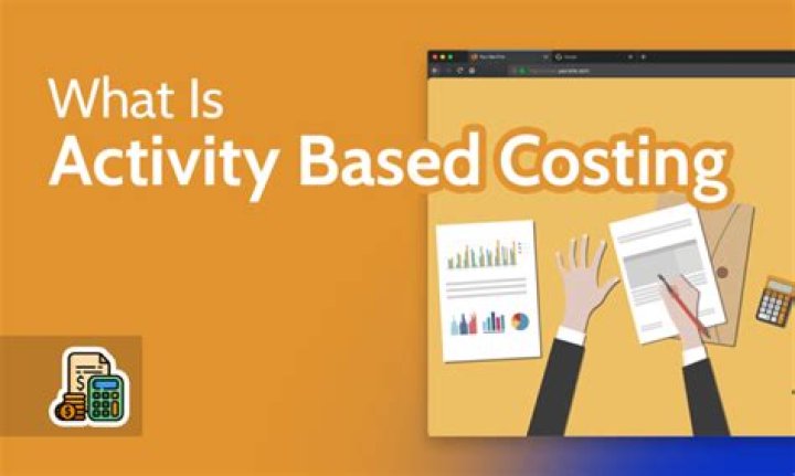 How are costs Categorised in Activity Based Costing?