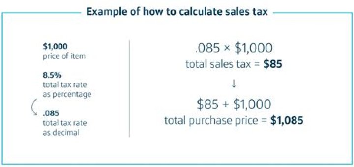How are taxes on interest calculated?