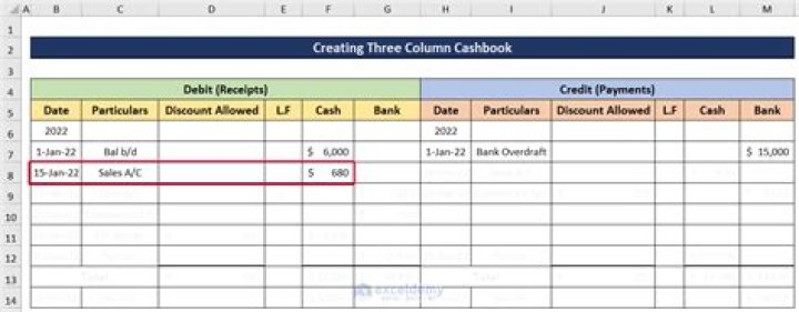 How are transactions entered in three column cash book?