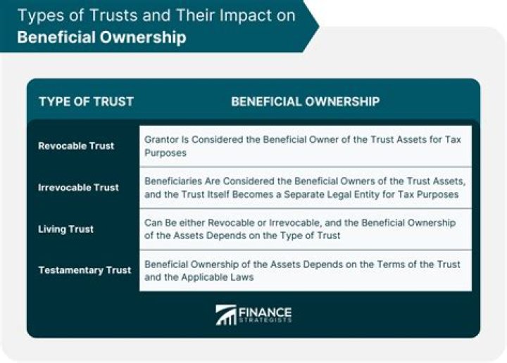 How are trusts beneficial?