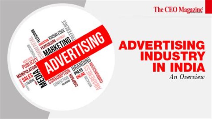 How big is advertising industry in US?