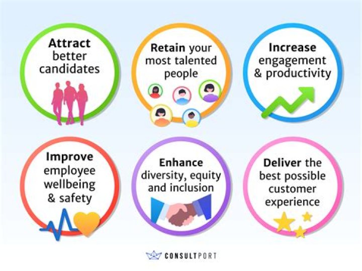 How can a company improve its product?