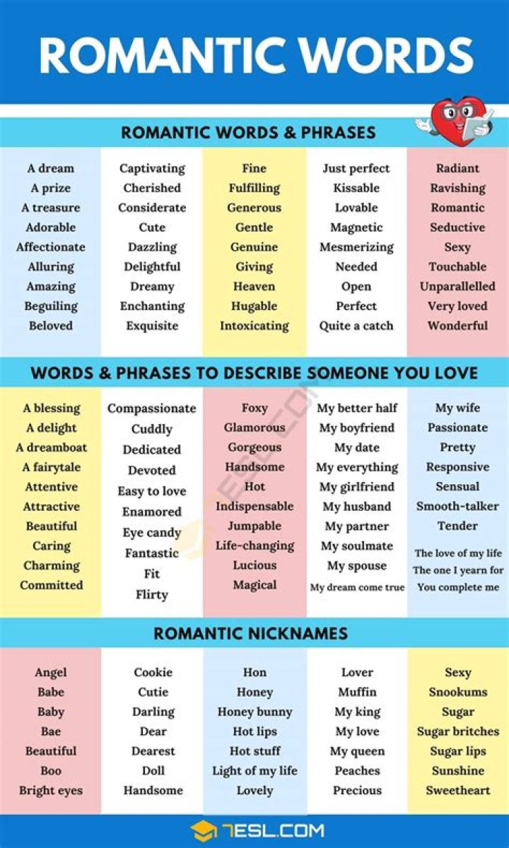 How can I be romantic in words?