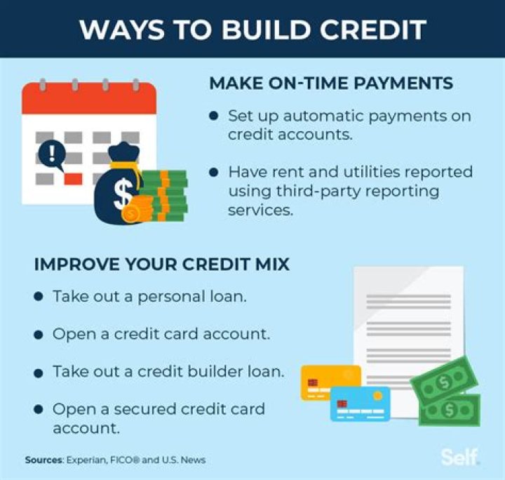 How can I build my credit fast for the first time?