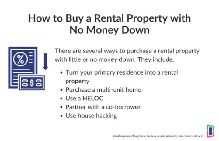 How can I buy a rental property with no money down in Canada?