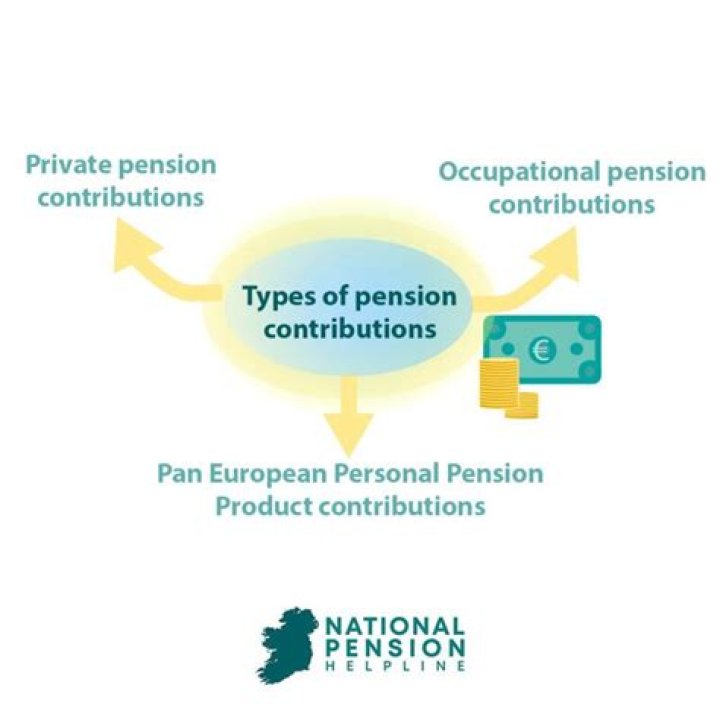How can I check my private pension contributions?