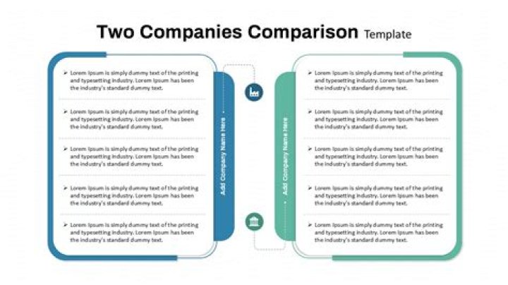 How can I compare one company to another?