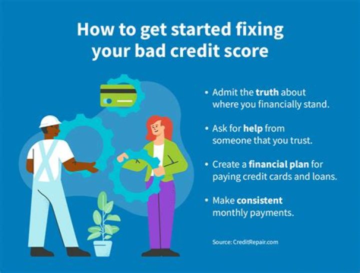How can I fix my bad credit with no money?
