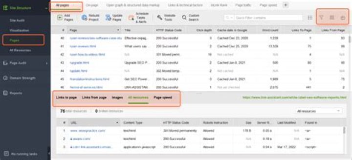 How can I get a list of all pages of a website?