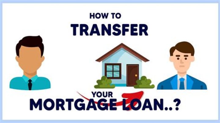 How can I get a mortgage with no documents?