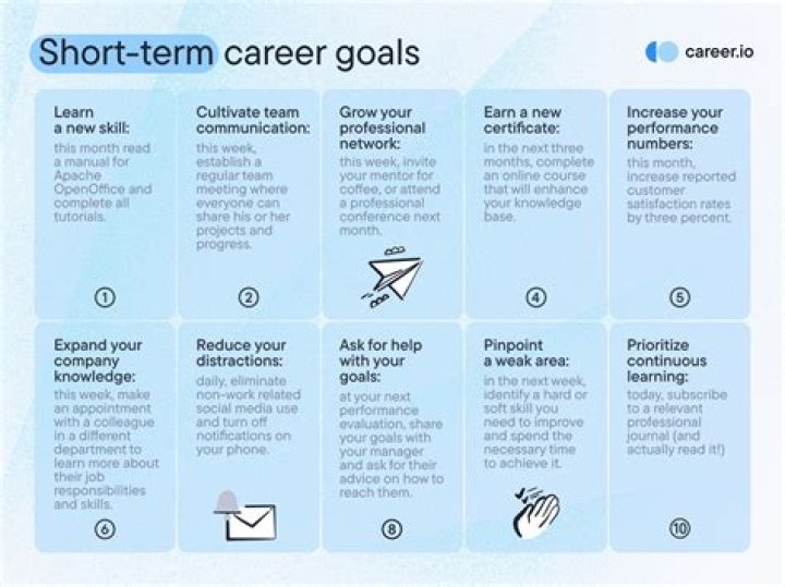 How can I get a short term job abroad?