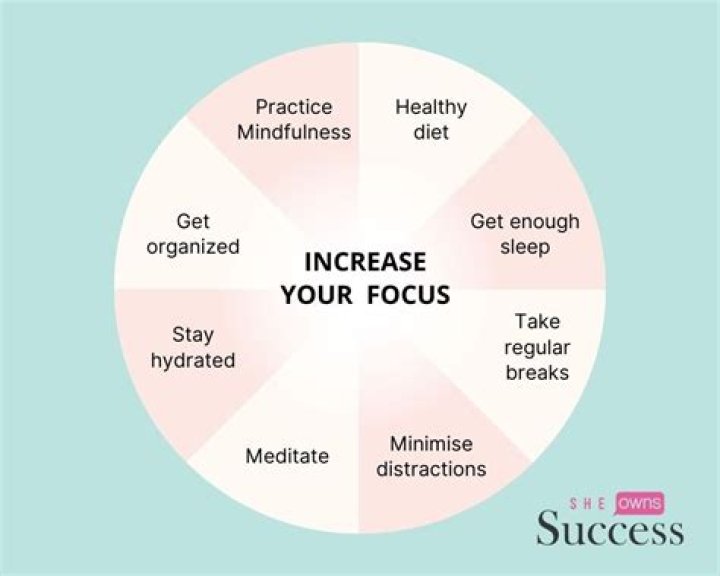 How can I improve focus?