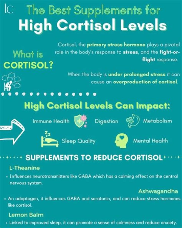 How can I lower my cortisol levels at night?