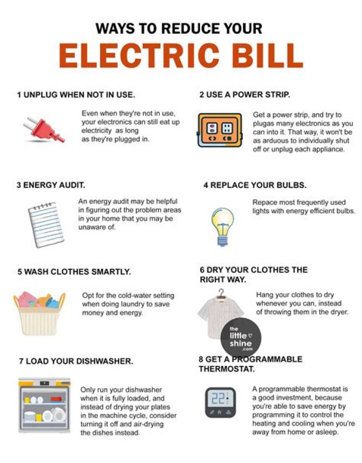 How can I lower my electric bill tricks?