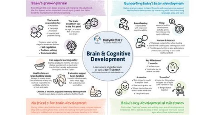 How can I make my brain strong?