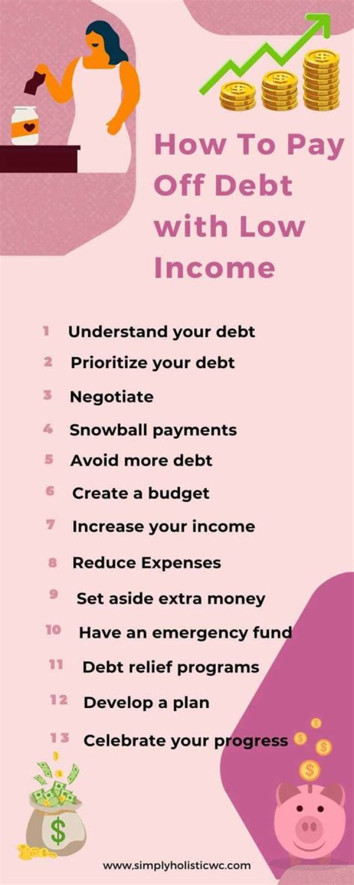 How can I pay off high debt with low income?