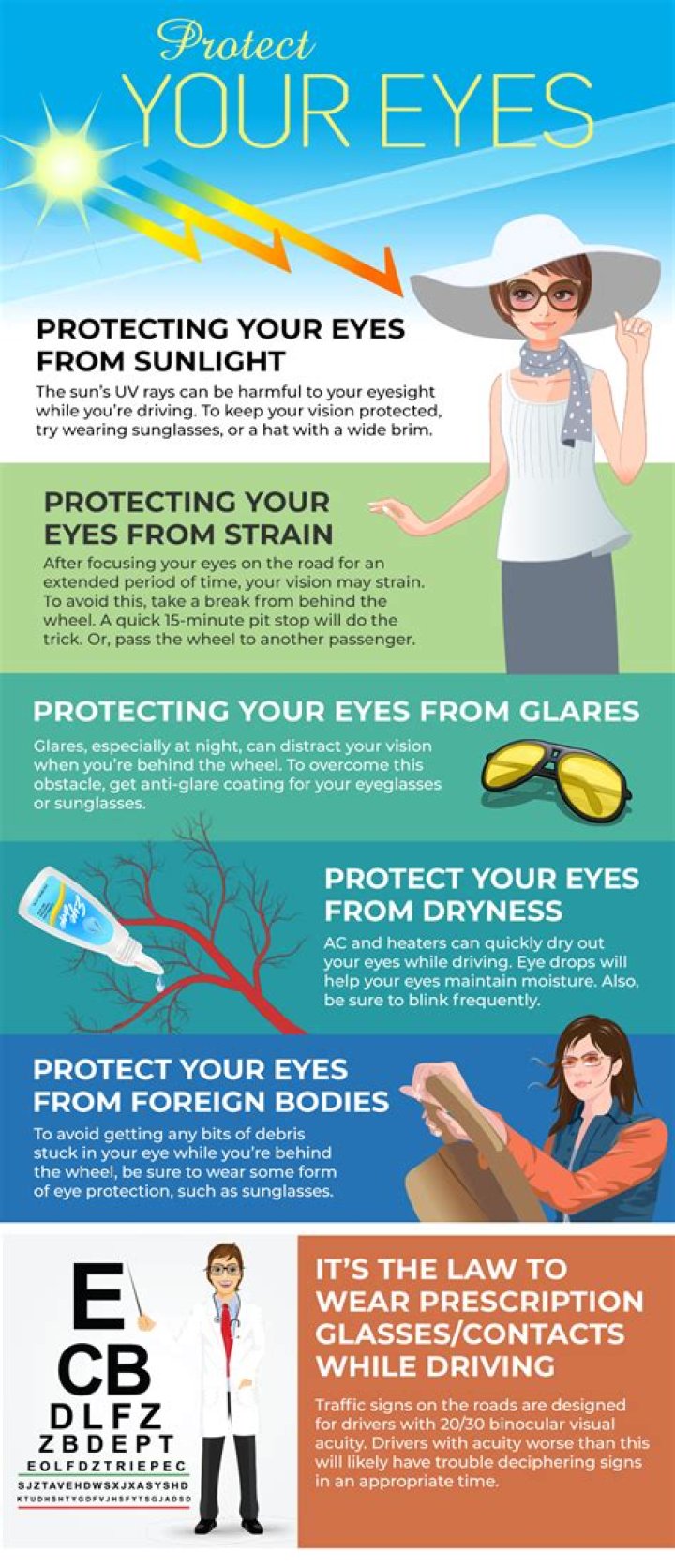 How can I protect my kids eyes from mobile screen?
