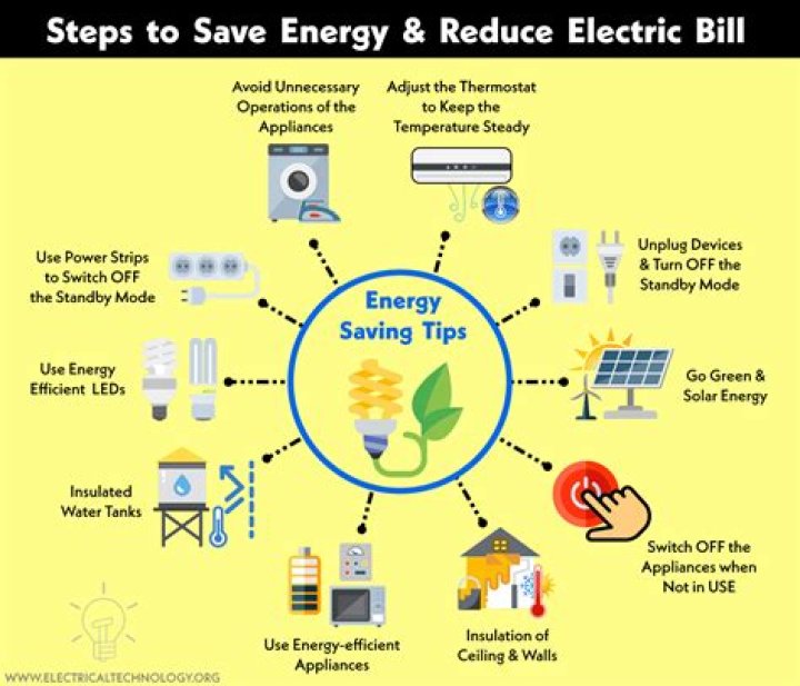 How can I reduce my energy bills?