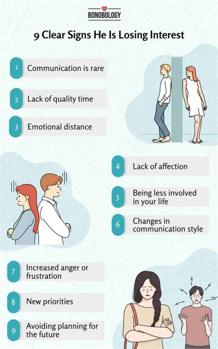 How can I tell if he's losing interest?