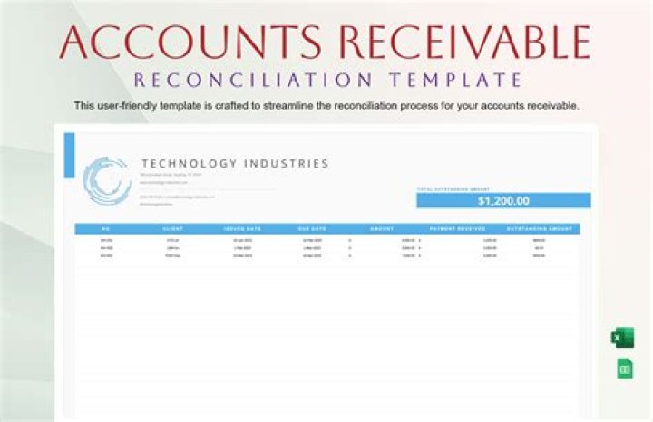 How can you assess the quality of accounts receivable?