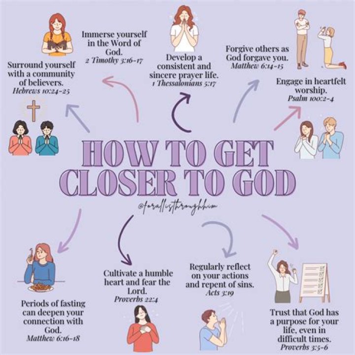 How can you bring yourself closer to God?