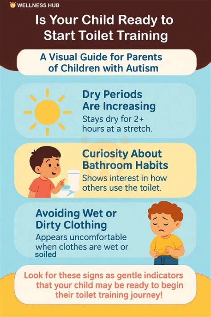 How can you tell if your toddler is bored?